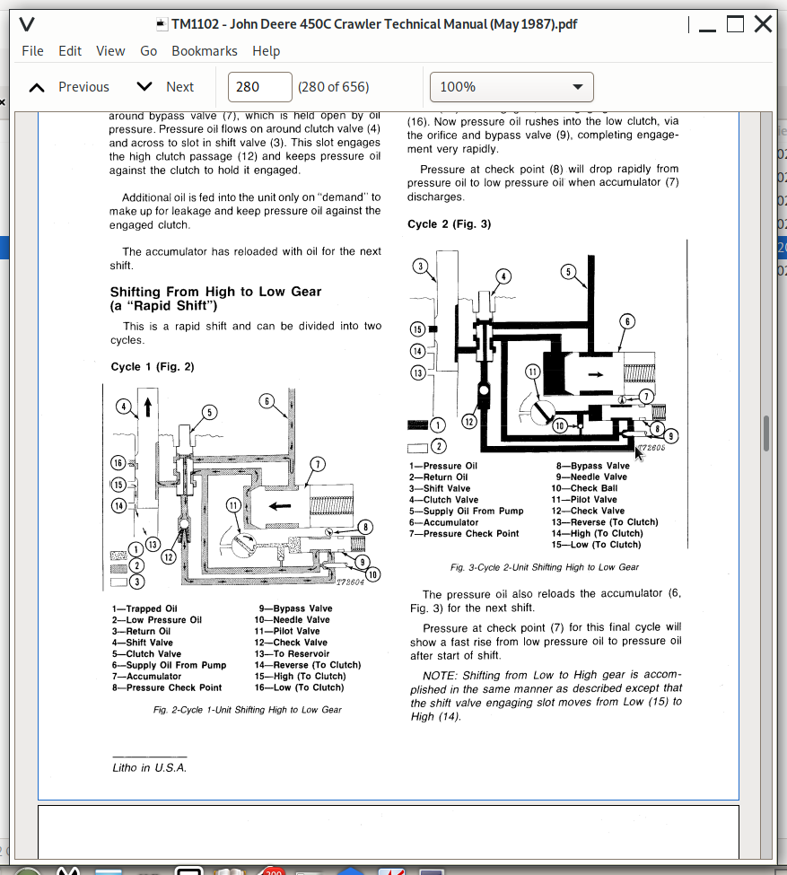 John Deere 450C Crawler Diagnosis & Repair Technical Manual (TM1102